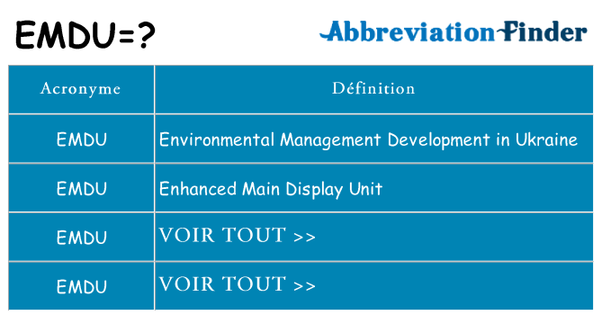 Ce que signifie le sigle pour emdu