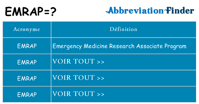Ce que signifie le sigle pour emrap