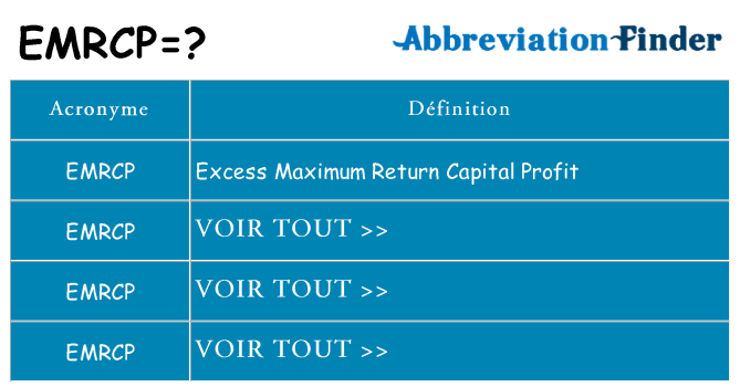 Ce que signifie le sigle pour emrcp