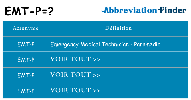 Ce que signifie le sigle pour emt-p