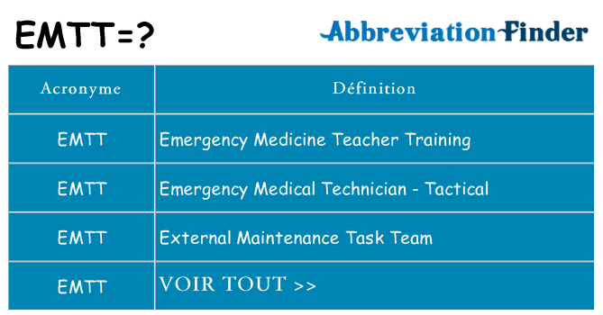 Ce que signifie le sigle pour emtt