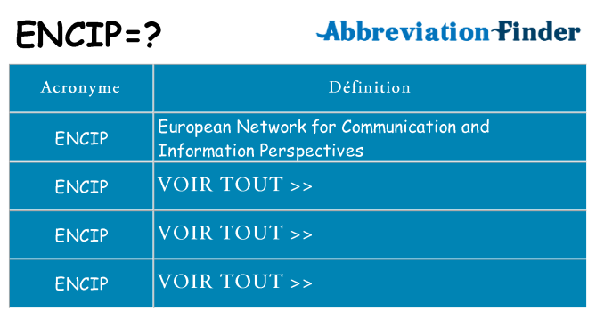 Ce que signifie le sigle pour encip