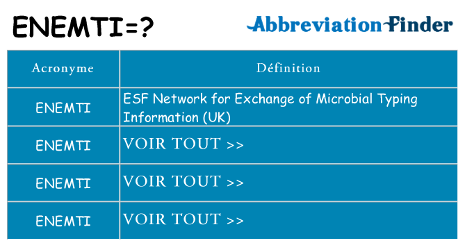 Ce que signifie le sigle pour enemti