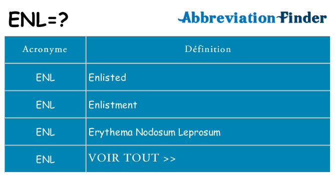 Ce que signifie le sigle pour enl