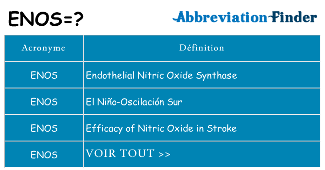 Ce que signifie le sigle pour enos