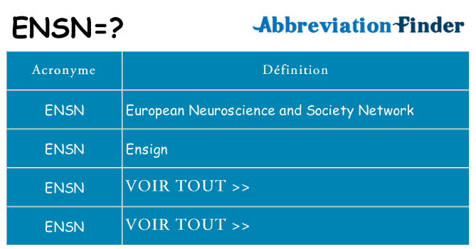 Ce que signifie le sigle pour ensn