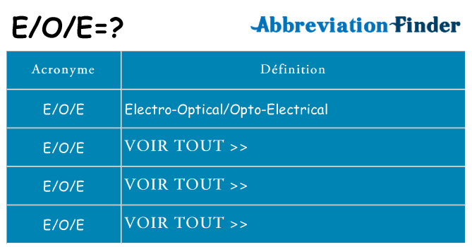 Ce que signifie le sigle pour eoe