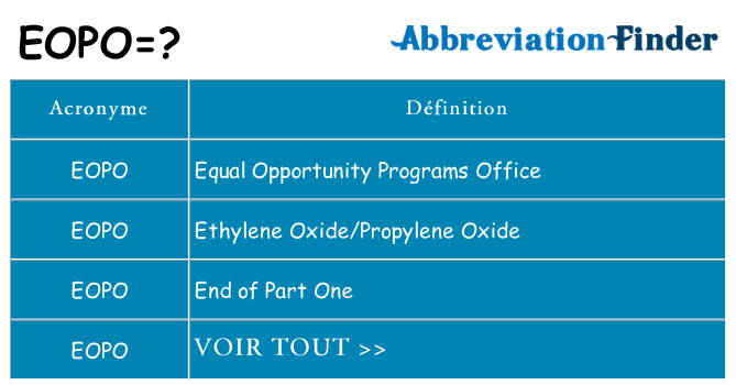 Ce que signifie le sigle pour eopo