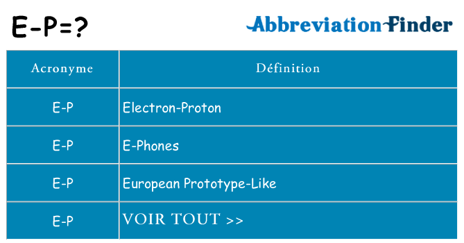 Ce que signifie le sigle pour e-p