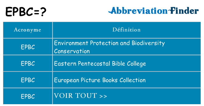 Ce que signifie le sigle pour epbc