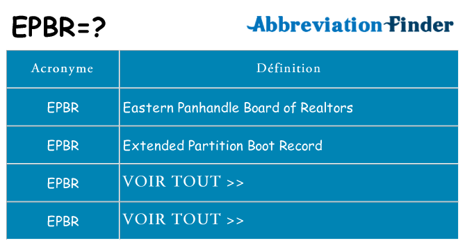 Ce que signifie le sigle pour epbr