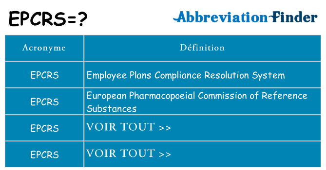 Ce que signifie le sigle pour epcrs