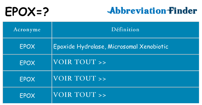 Ce que signifie le sigle pour epox