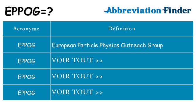 Ce que signifie le sigle pour eppog