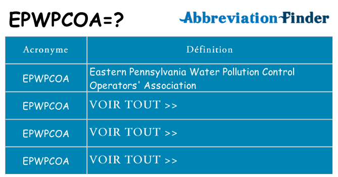 Ce que signifie le sigle pour epwpcoa