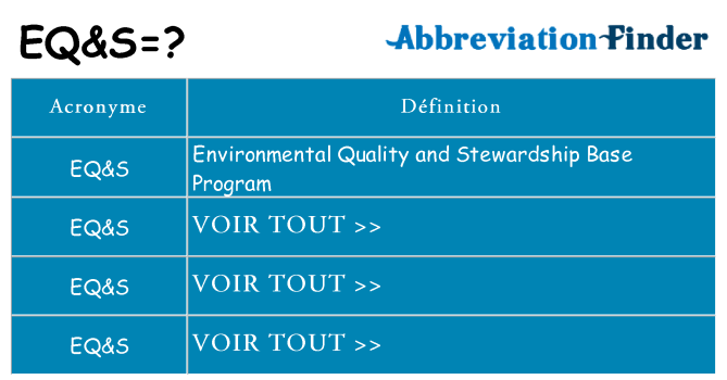 Ce que signifie le sigle pour eqs
