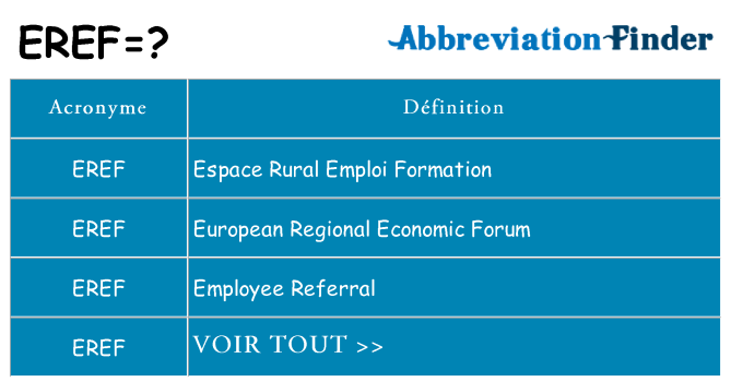 Ce que signifie le sigle pour eref