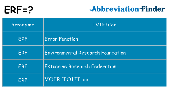Ce que signifie le sigle pour erf