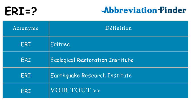 Ce que signifie le sigle pour eri