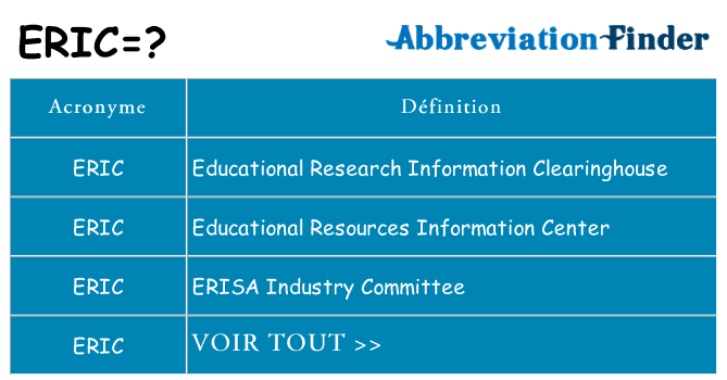 Ce que signifie le sigle pour eric