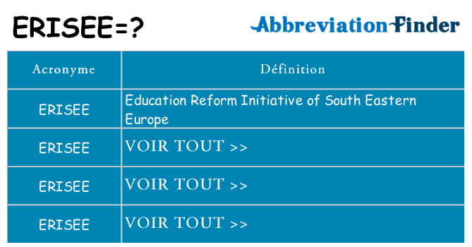 Ce que signifie le sigle pour erisee