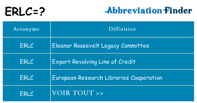 Ce que signifie le sigle pour erlc