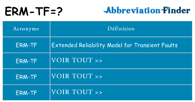 Ce que signifie le sigle pour erm-tf