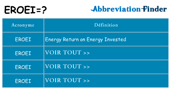 Ce que signifie le sigle pour eroei