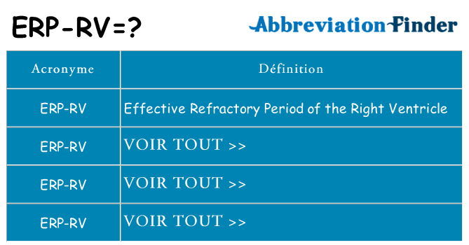 Ce que signifie le sigle pour erp-rv