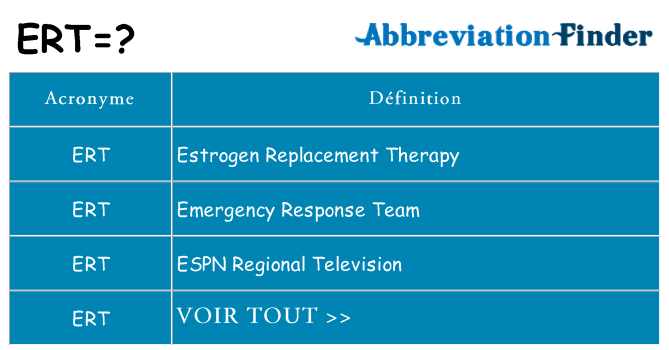 Ce que signifie le sigle pour ert