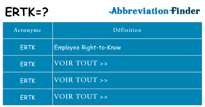 Ce que signifie le sigle pour ertk