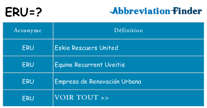 Ce que signifie le sigle pour eru