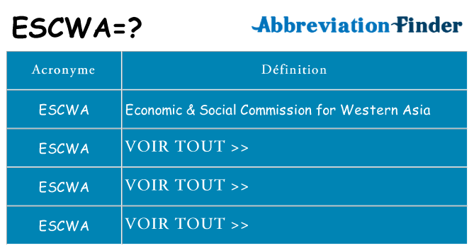 Ce que signifie le sigle pour escwa