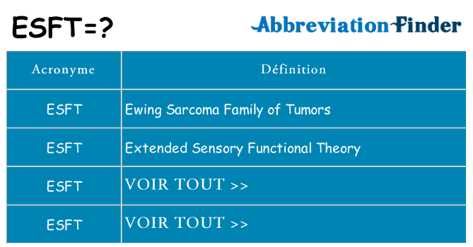 Ce que signifie le sigle pour esft