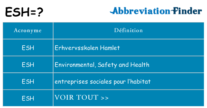 Ce que signifie le sigle pour esh
