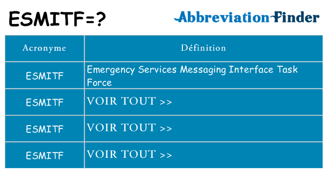 Ce que signifie le sigle pour esmitf