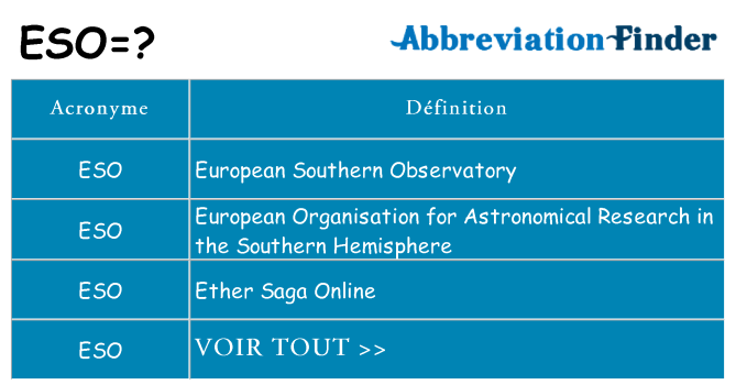 Ce que signifie le sigle pour eso