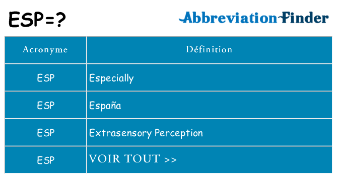 Ce que signifie le sigle pour esp