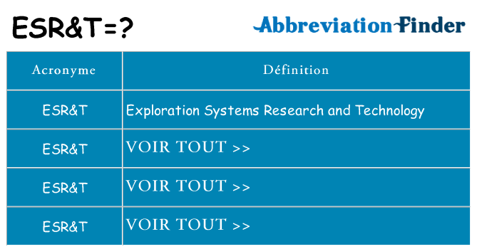 Ce que signifie le sigle pour esrt