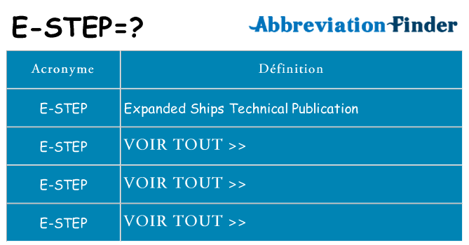 Ce que signifie le sigle pour e-step