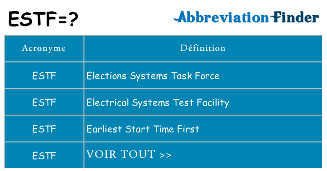 Ce que signifie le sigle pour estf