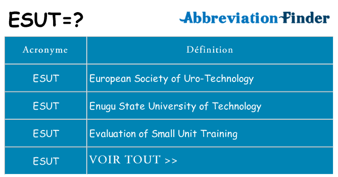 Ce que signifie le sigle pour esut