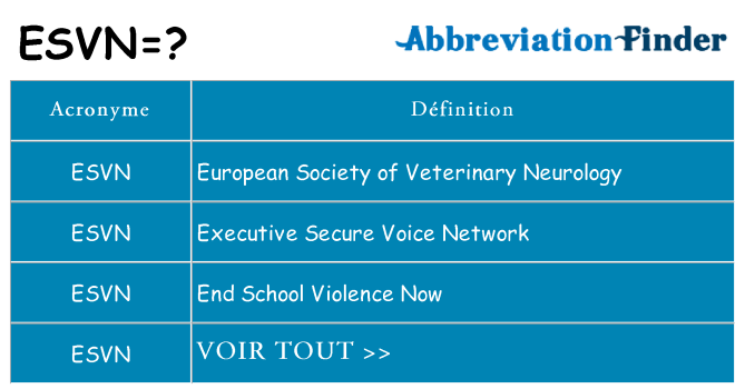 Ce que signifie le sigle pour esvn