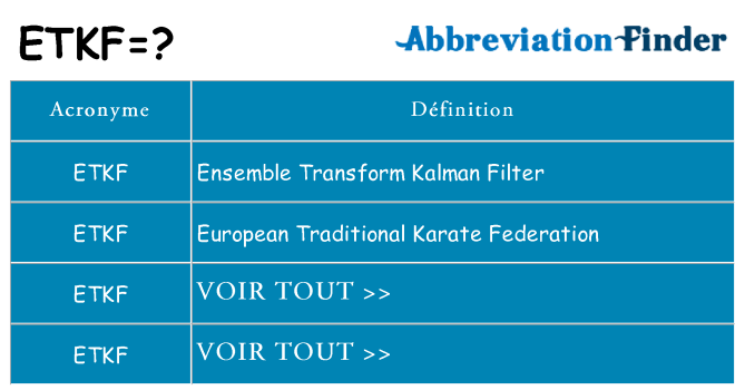 Ce que signifie le sigle pour etkf
