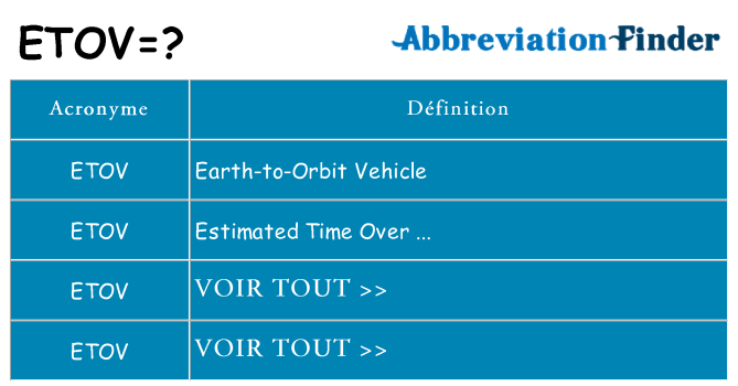 Ce que signifie le sigle pour etov