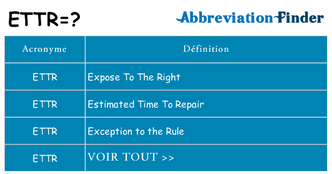 Ce que signifie le sigle pour ettr