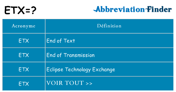 Ce que signifie le sigle pour etx