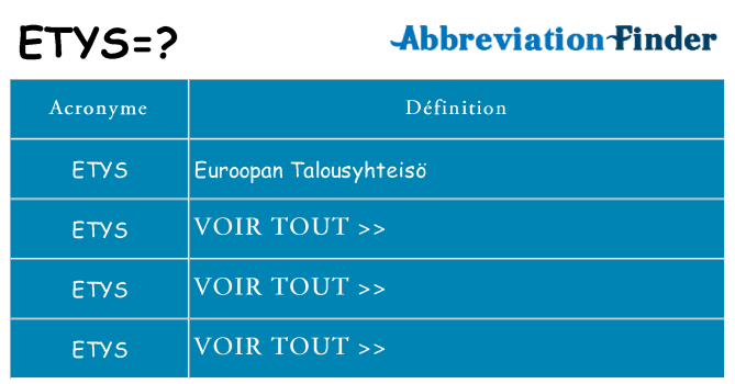 Ce que signifie le sigle pour etys