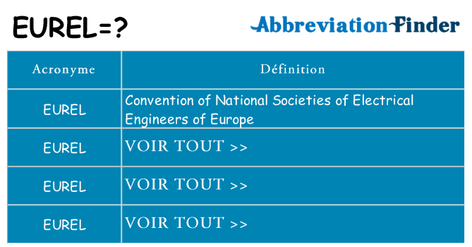Ce que signifie le sigle pour eurel