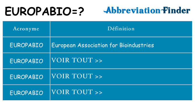 Ce que signifie le sigle pour europabio